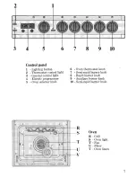 Предварительный просмотр 7 страницы Zanussi MC 20 MB Instructions For Use And Care Manual