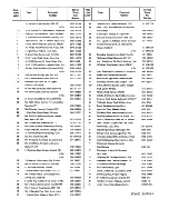 Предварительный просмотр 27 страницы Zanussi MC 5634 Instructions For Use And Care Manual