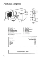 Предварительный просмотр 8 страницы Zanussi ME905 Use And Care Instructions Manual