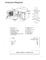 Preview for 7 page of Zanussi ME965 Use & Care Manual