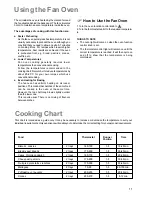 Preview for 11 page of Zanussi MIXED FUEL COOKER ZCM 600 Instruction Booklet