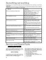 Preview for 18 page of Zanussi MIXED FUEL COOKER ZCM 600 Instruction Booklet