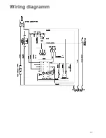 Preview for 16 page of Zanussi Mixed Fuel Cookers Instruction Booklet