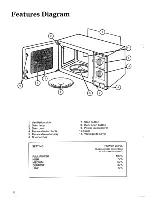 Предварительный просмотр 8 страницы Zanussi MM900 Use And Care Instructions Manual