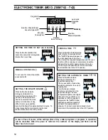 Предварительный просмотр 5 страницы Zanussi MULTI BUILT-IN OVENS ZBM 762 Instruction Book