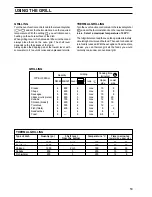 Предварительный просмотр 8 страницы Zanussi MULTI BUILT-IN OVENS ZBM 762 Instruction Book