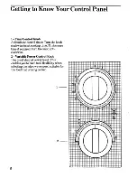 Preview for 8 page of Zanussi MW 1132 Instructions For Use And Care Manual