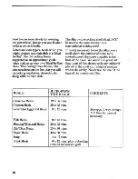 Preview for 12 page of Zanussi MW 1132 Instructions For Use And Care Manual