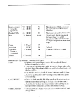 Предварительный просмотр 17 страницы Zanussi MW 1135 Instructions For Use And Care Manual