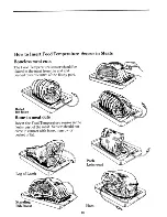 Предварительный просмотр 18 страницы Zanussi MW 1135 Instructions For Use And Care Manual