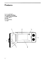 Preview for 6 page of Zanussi MW 152 Instructions For Use And Care Manual