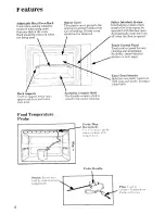 Preview for 6 page of Zanussi MW 2732 Instructions For Use And Care Manual