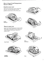 Preview for 15 page of Zanussi MW 2732 Instructions For Use And Care Manual