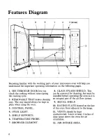 Предварительный просмотр 10 страницы Zanussi MW1776 Instructions For Use And Care Manual