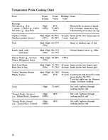 Предварительный просмотр 20 страницы Zanussi MW1776 Instructions For Use And Care Manual