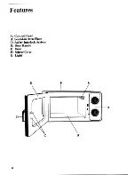 Предварительный просмотр 6 страницы Zanussi MW182 Use And Care Instructions Manual