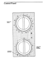 Preview for 7 page of Zanussi MW522D Use And Care Instructions Manual