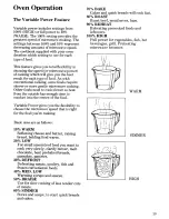 Предварительный просмотр 11 страницы Zanussi MW600 Use And Care Instructions Manual