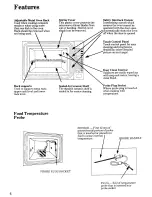 Предварительный просмотр 7 страницы Zanussi MW700 Instructions For Use And Care Manual