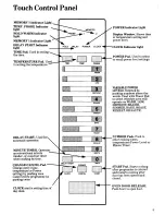 Предварительный просмотр 8 страницы Zanussi MW700 Instructions For Use And Care Manual