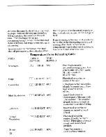 Предварительный просмотр 22 страницы Zanussi MW732M Instructions For The Use And Care