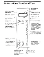 Preview for 11 page of Zanussi MWi 771 Use And Care Instructions Manual