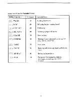 Preview for 17 page of Zanussi MWi 771 Use And Care Instructions Manual