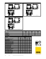 Предварительный просмотр 2 страницы Zanussi N 900 200283 Specifications