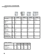 Предварительный просмотр 18 страницы Zanussi N 900 Brochure & Specs