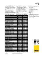 Preview for 2 page of Zanussi NCPG400 Specifications