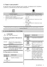 Preview for 9 page of Zanussi OPZB2300C User Manual