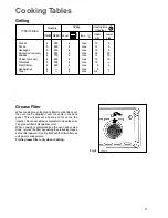 Preview for 8 page of Zanussi Oven Instruction Booklet