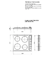 Предварительный просмотр 3 страницы Zanussi PM 60 Instructions For Use And Care Manual