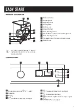 Preview for 7 page of Zanussi PNC916098969 User Manual