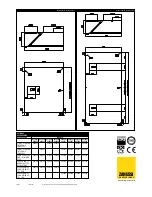 Предварительный просмотр 2 страницы Zanussi Professional Export 642011 Specifications