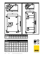 Предварительный просмотр 2 страницы Zanussi Professional Export 642247 Specifications