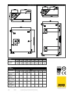 Предварительный просмотр 2 страницы Zanussi Professional Export 642255 Specifications