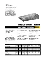 Zanussi Professional Master 642003 Specifications preview