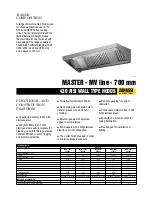 Zanussi Professional Master 642063 Specifications preview