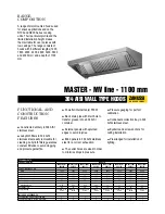 Zanussi Professional Master 642129 Specifications preview
