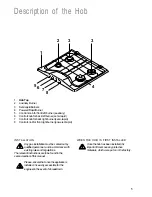 Preview for 10 page of Zanussi PW64 Instruction Booklet