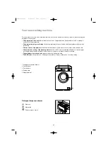 Предварительный просмотр 7 страницы Zanussi QUARZO II 1000 User Manual