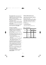 Предварительный просмотр 11 страницы Zanussi QUARZO II 1000 User Manual