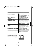 Предварительный просмотр 20 страницы Zanussi QUARZO II 1000 User Manual