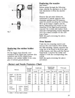 Предварительный просмотр 13 страницы Zanussi R140X Instructions For Use Manual