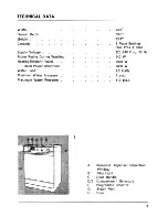 Preview for 3 page of Zanussi S2/85 Use And Care Instructions Manual