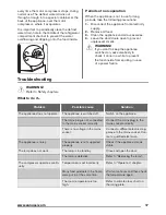 Предварительный просмотр 17 страницы Zanussi SKS61200S1 User Manual