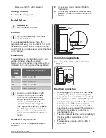 Предварительный просмотр 19 страницы Zanussi SKS61200S1 User Manual