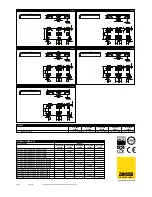 Предварительный просмотр 2 страницы Zanussi Supertredil 640042 Brochure & Specs