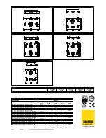 Preview for 2 page of Zanussi Supertredil 641394 Brochure & Specs